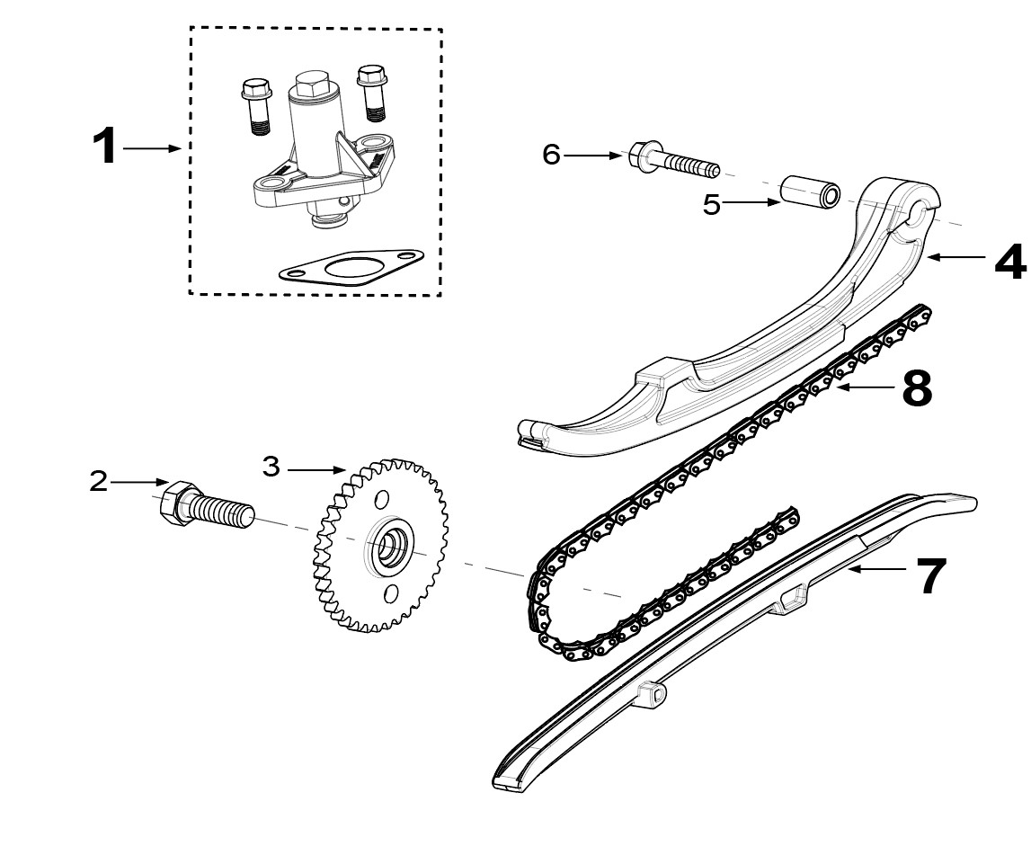 DISTRIBUTION