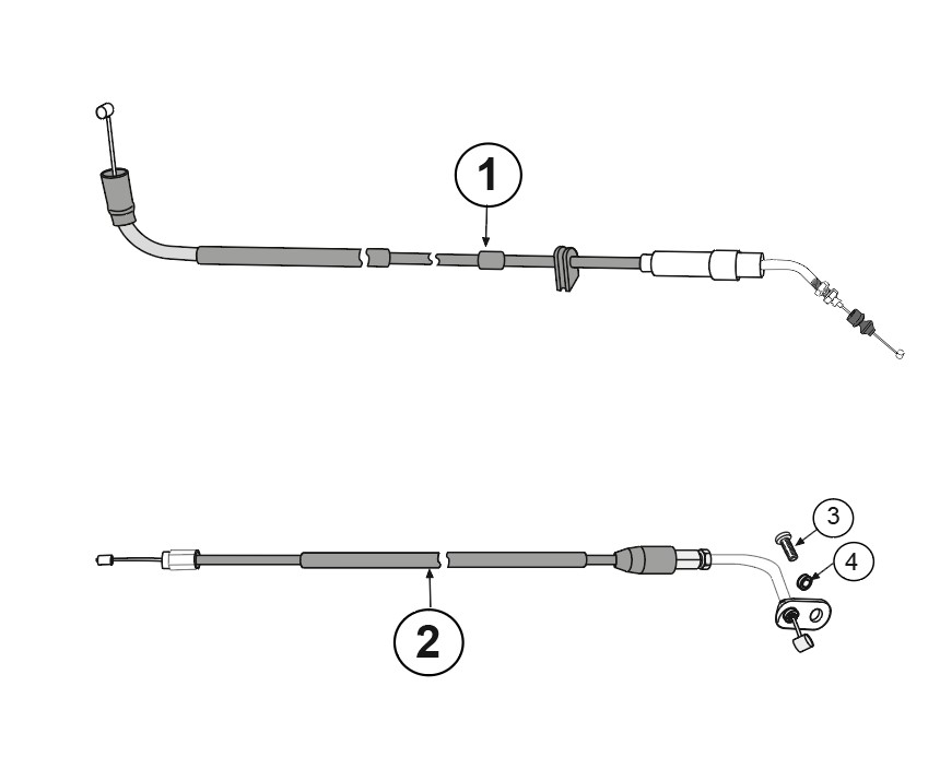 COMMANDES-CABLES