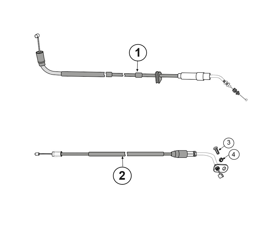 COMMANDES-CABLES