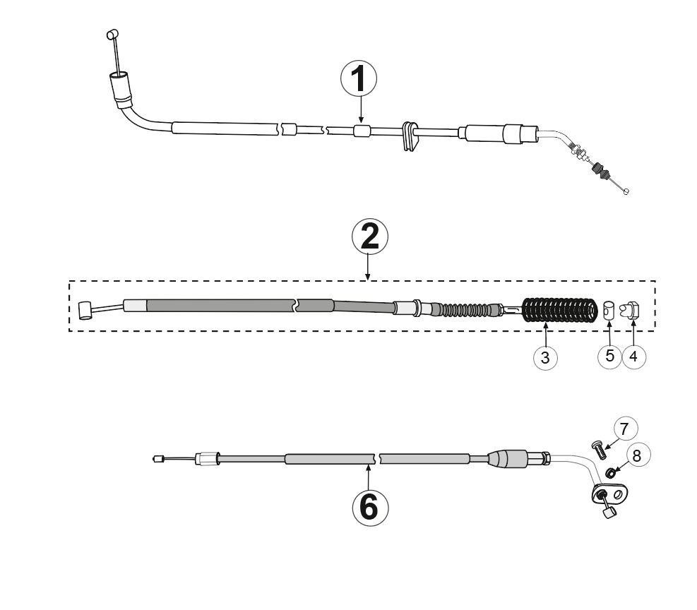 COMMANDES-CABLES